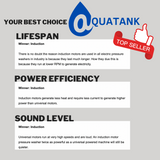 AQUATANKPortable High-Pressure Washer - Induction Motor