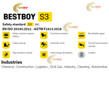 BESTBOY Safety Jogger Safety Shoes Original - BESTBOY Black & Gray sole - Heel energy absorption