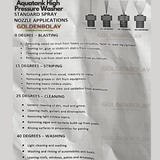 AQUATANKPortable High-Pressure Washer - Induction Motor